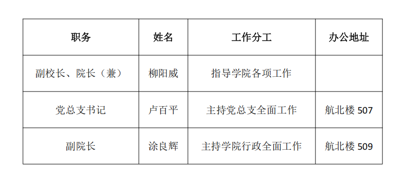 4d1db199-6f50-42ea-b30d-6b201dcbbe0d