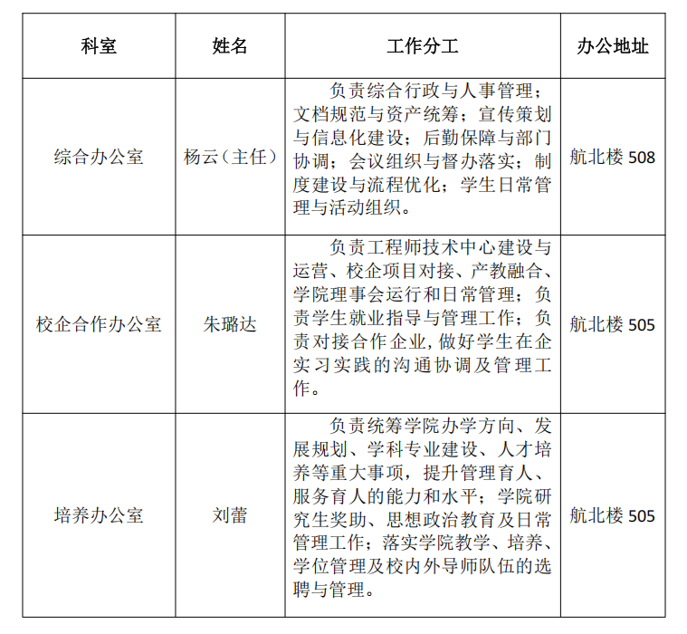 17f98fc3-7847-4ff3-8acb-758065abe9c5